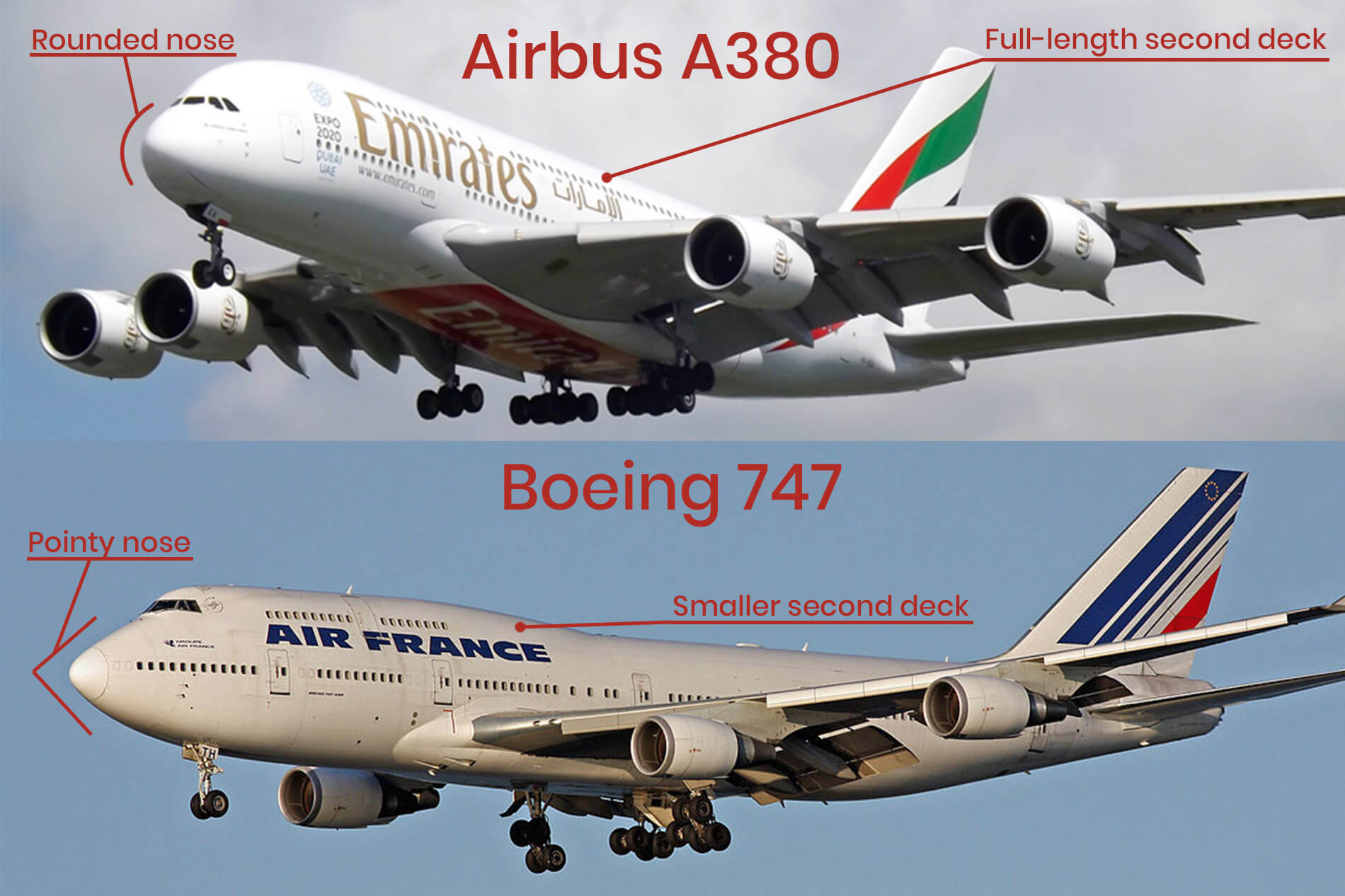 Airbus A380 Boeing 747 spotting guide