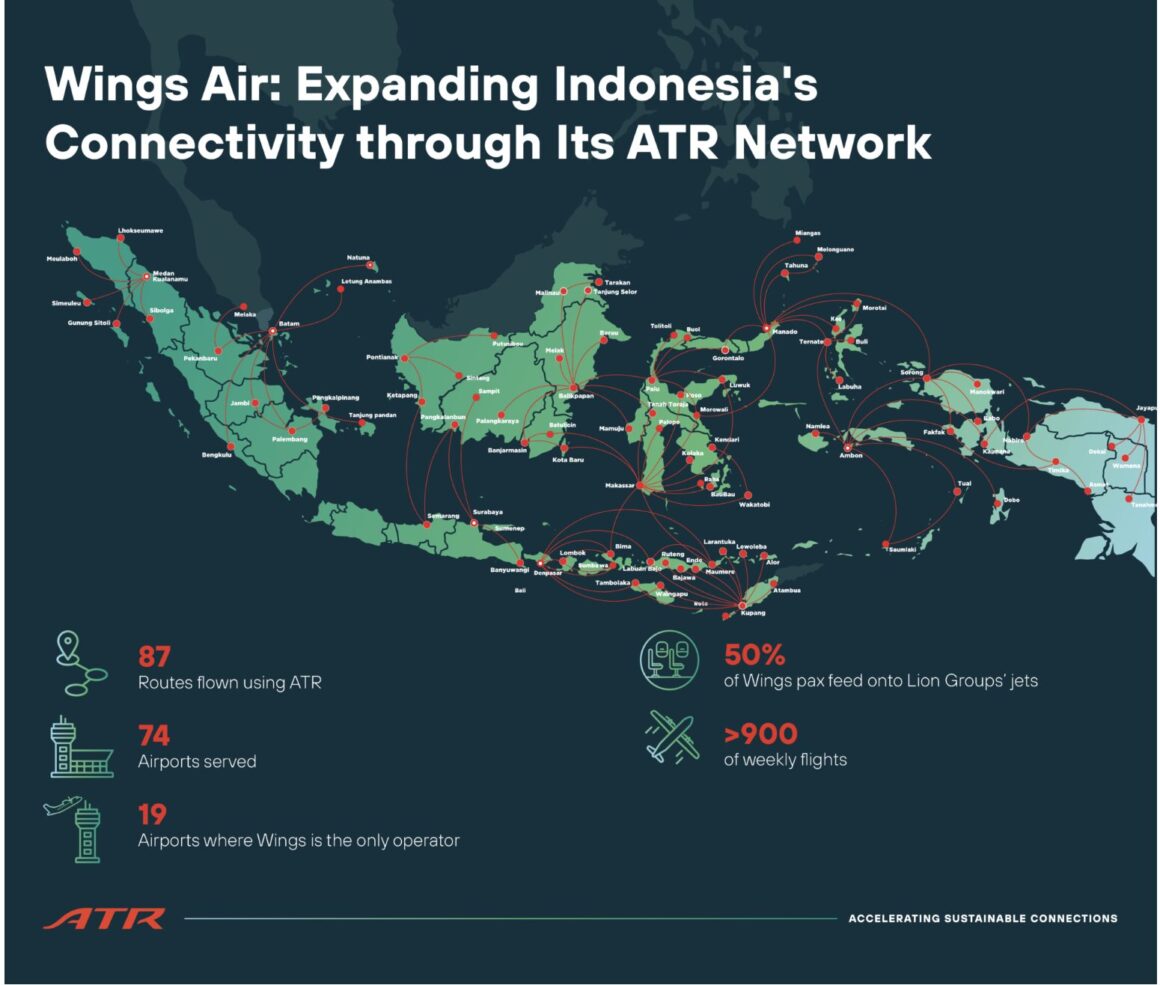 Southeast Asia a live case study of unique aviation growth AeroTime