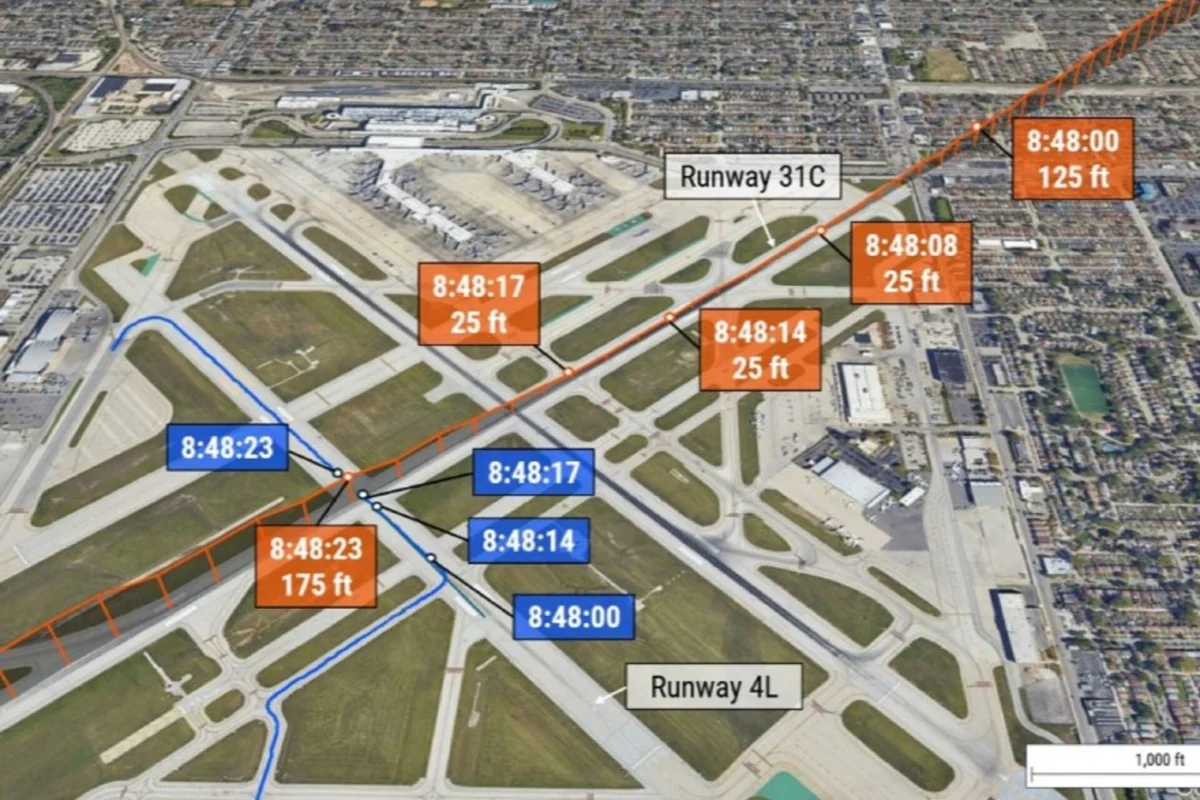 NTSB report Chicago incursion Flexjet Southwest Airlines