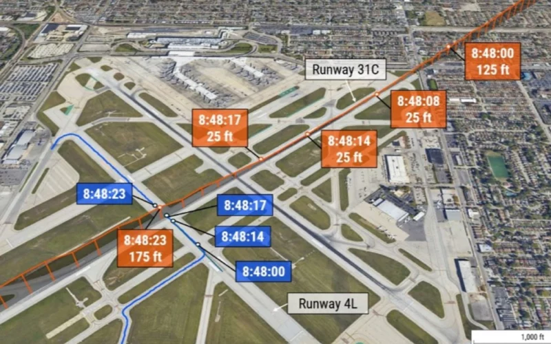 NTSB report Chicago incursion Flexjet Southwest Airlines