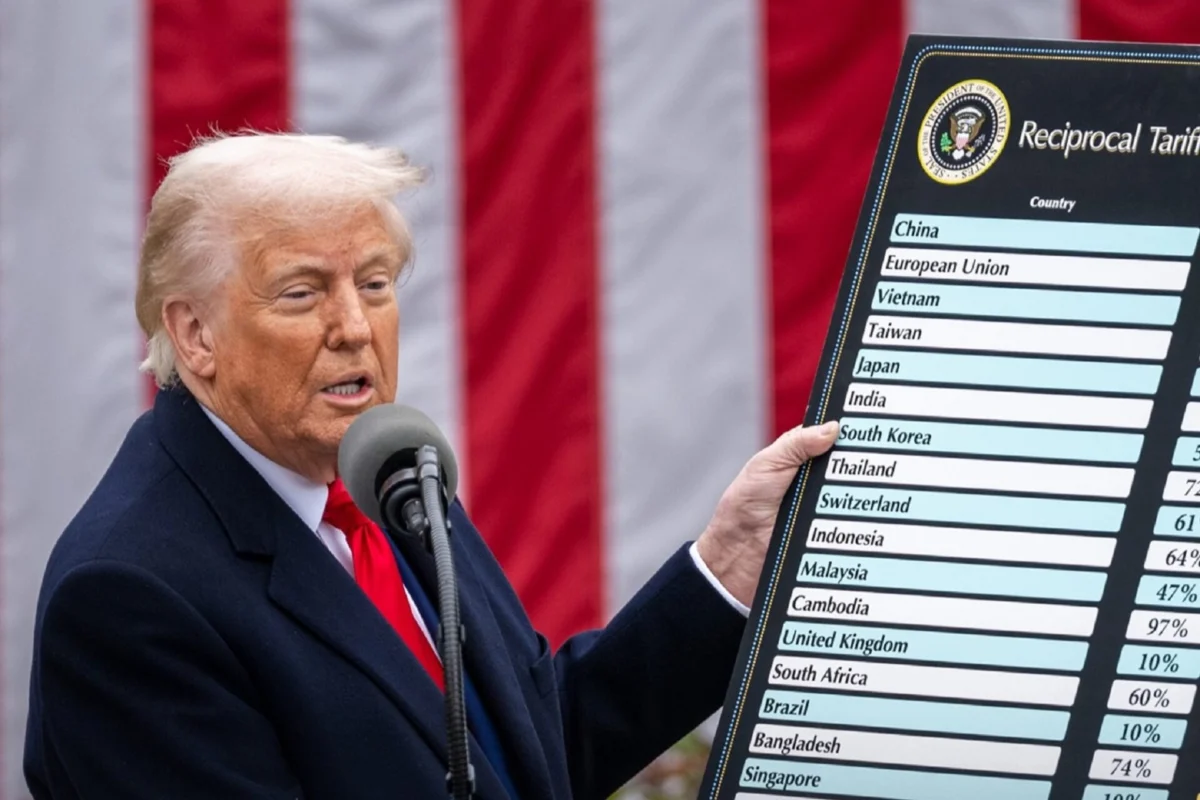 Donald Trump tariffs Donald Trump tariffs