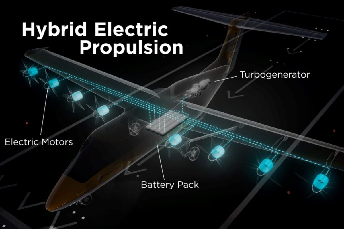 Electra EL9 aircraft