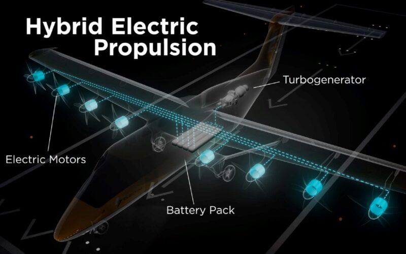 Electra EL9 aircraft