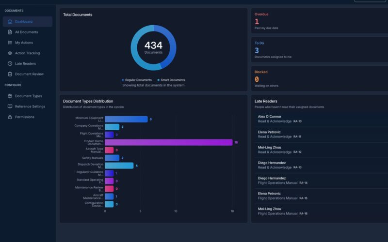 Smart Documents   Dashboard
