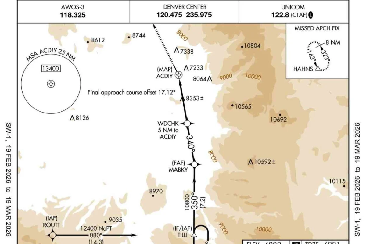 RNAV Z 32 SBS RNAV Z 32 SBS