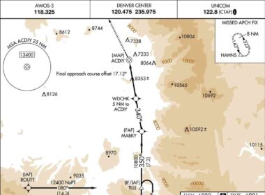 RNAV Z 32 SBS