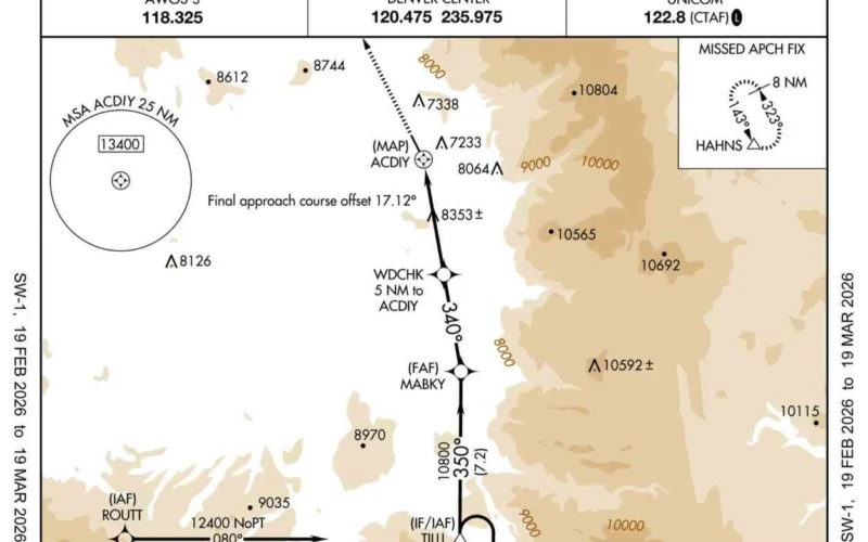 RNAV Z 32 SBS