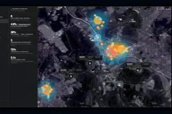 Fleet_Analysis