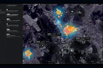 Fleet Analysis Fleet_Analysis