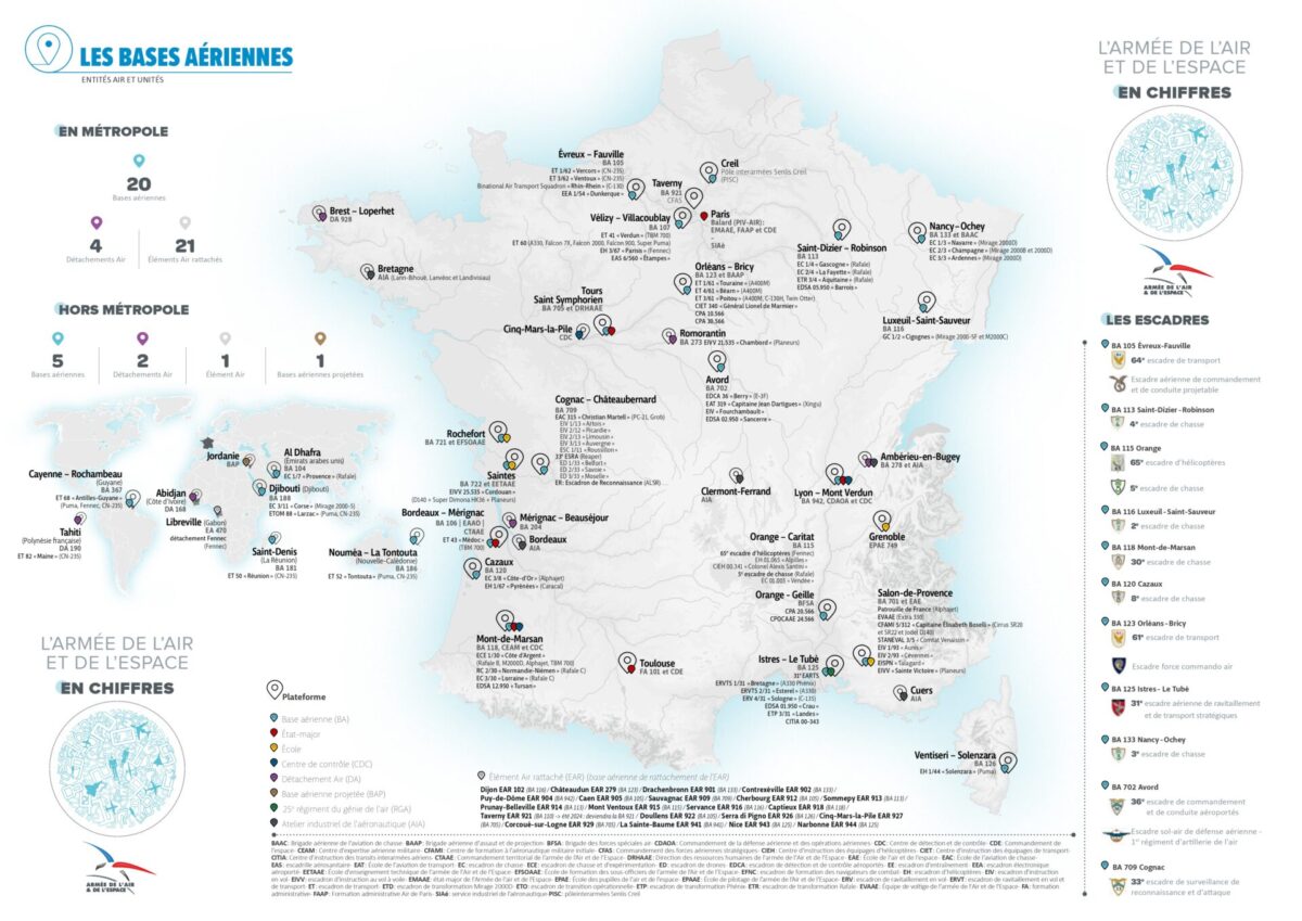 French Air and Space Force bases
