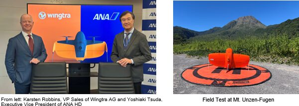 ANA HOLDINGS and Wingtra partner to deploy advanced drone services in Japan