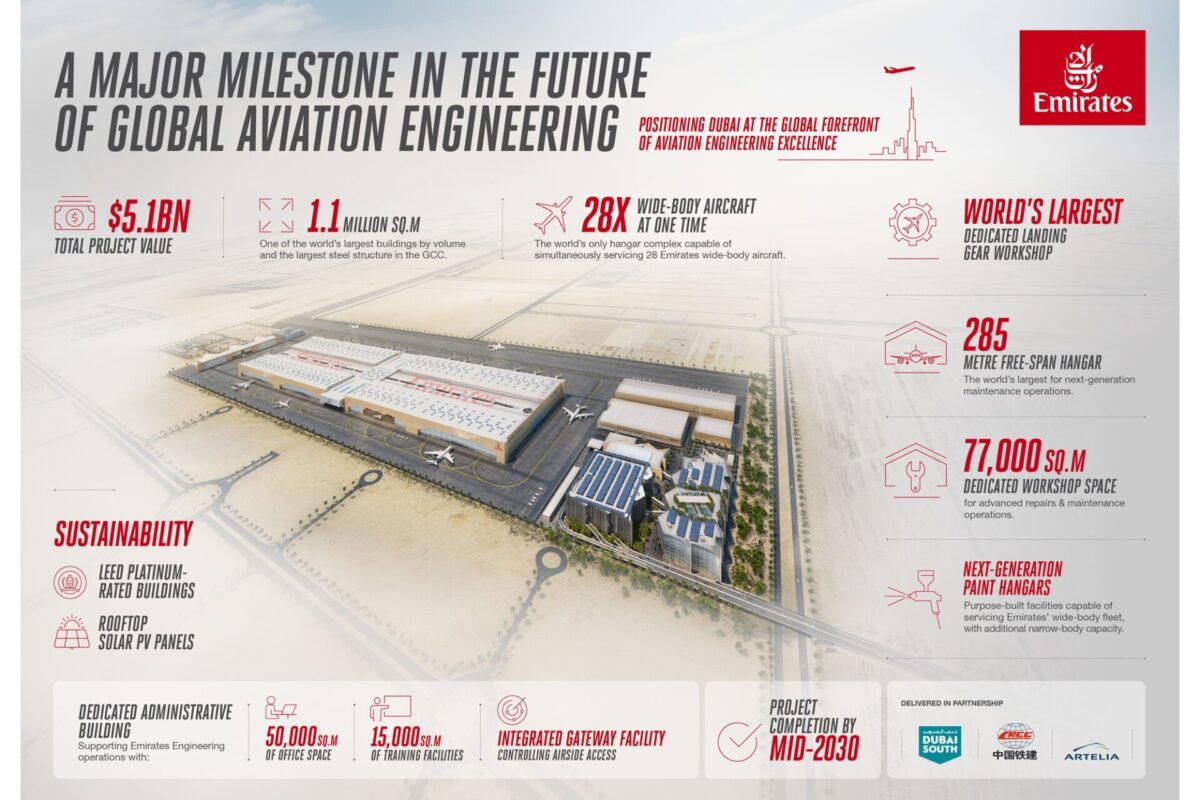 Emirates new engineering dubai south Emirates new engineering dubai south