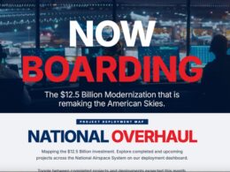 Hero image showing NOW BOARDING over aviation operations monitors promoting a $125B modernization and national overhaul