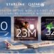 Banner showing Starlink and Qatar Airways logos with three tiles 150 equipped aircraft 23M connected passengers 323 daily flights