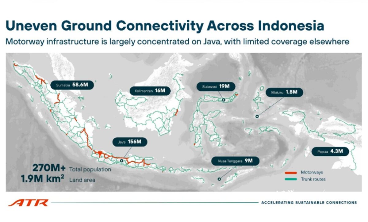 image Map of Indonesia showing motorways red and trunk routes green with regional population labels eg Java 156M Sumatra 586M