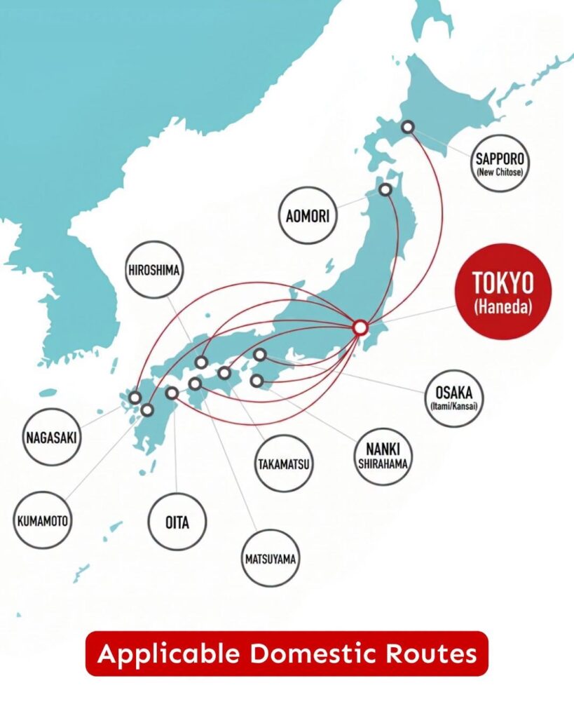 image Map of Japan showing domestic flight routes centered on Tokyo red hub connecting Hokkaido Honshu islands and southern cities like Nagasaki Kumamoto Oita Matsuyama Takamatsu Osaka Nanki Shirahama and Sapporo
