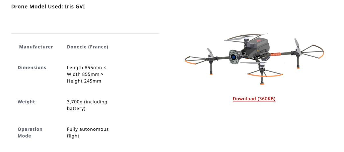 image Iris GVI drone by Donecle France with specs 855mm long 855mm wide 245mm high 37 kg including battery fully autonomous flight Download 360KB
