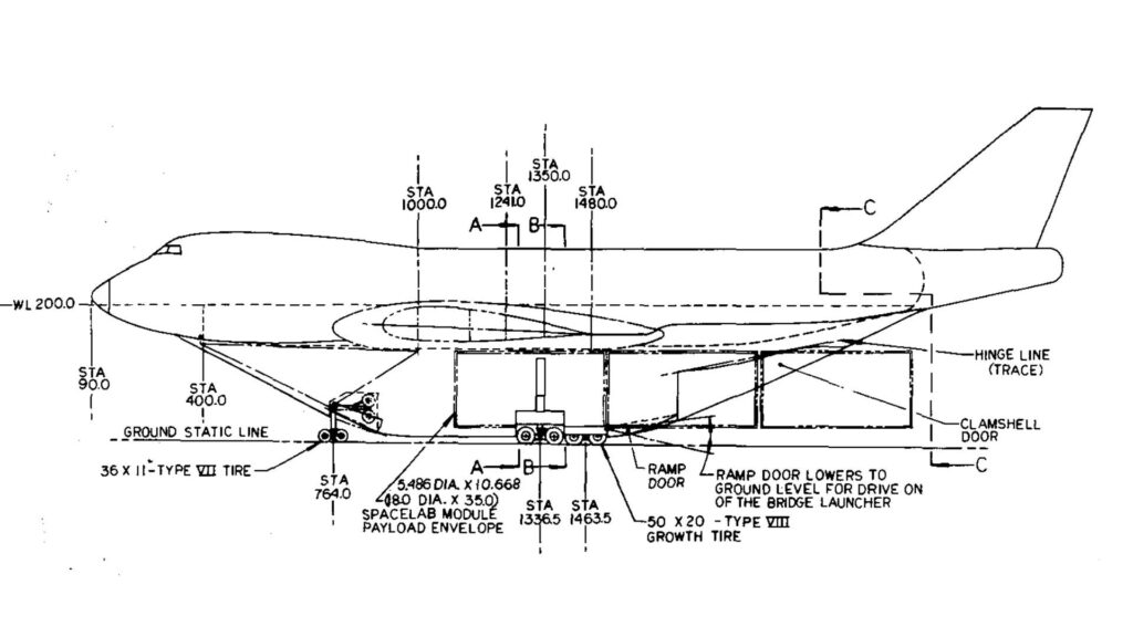 747 belly pod