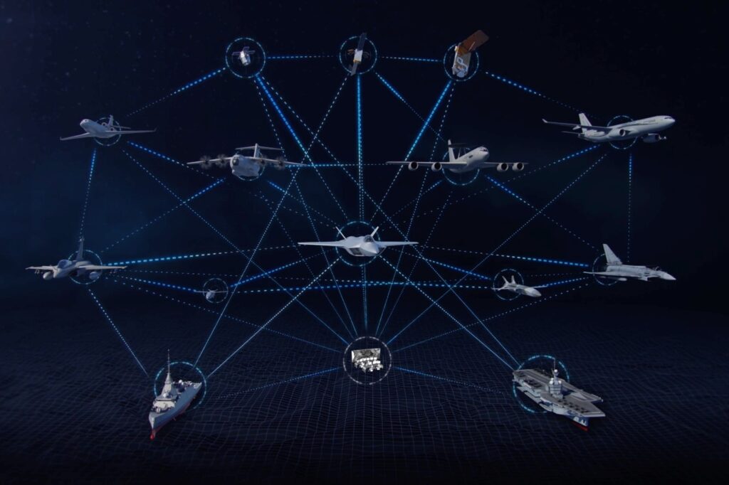 The FCAS system of systems