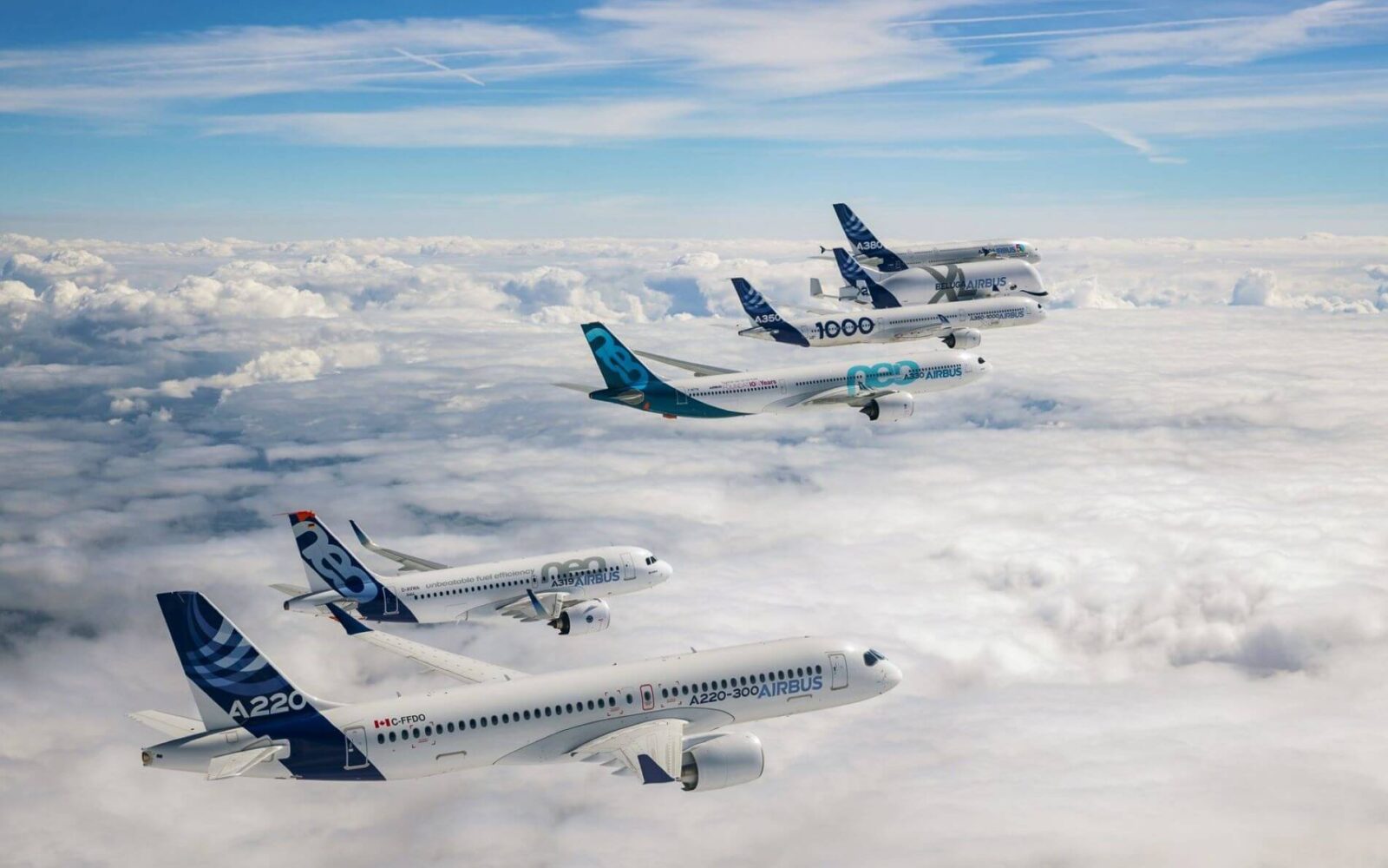 What Each Airbus Airliner Does Visual Guide Data AeroTime What each airbus airliner does visual guide data aerotime