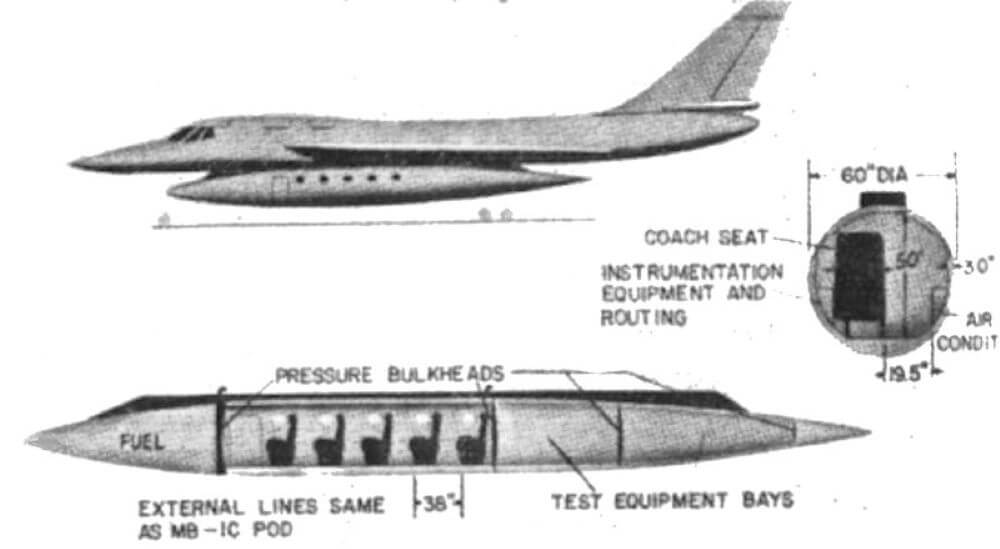 Convair B-58 passenger pod