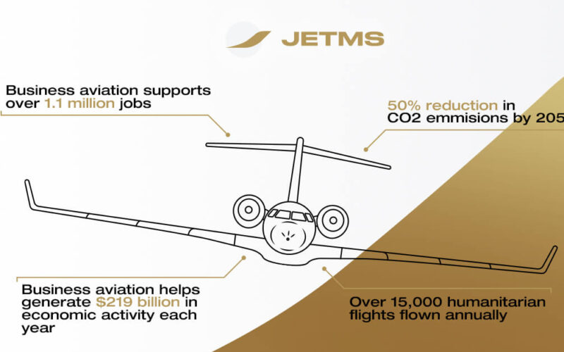 jet_maintenance_solutions_the_unseen_value_of_the_business_aviation_sector.jpg