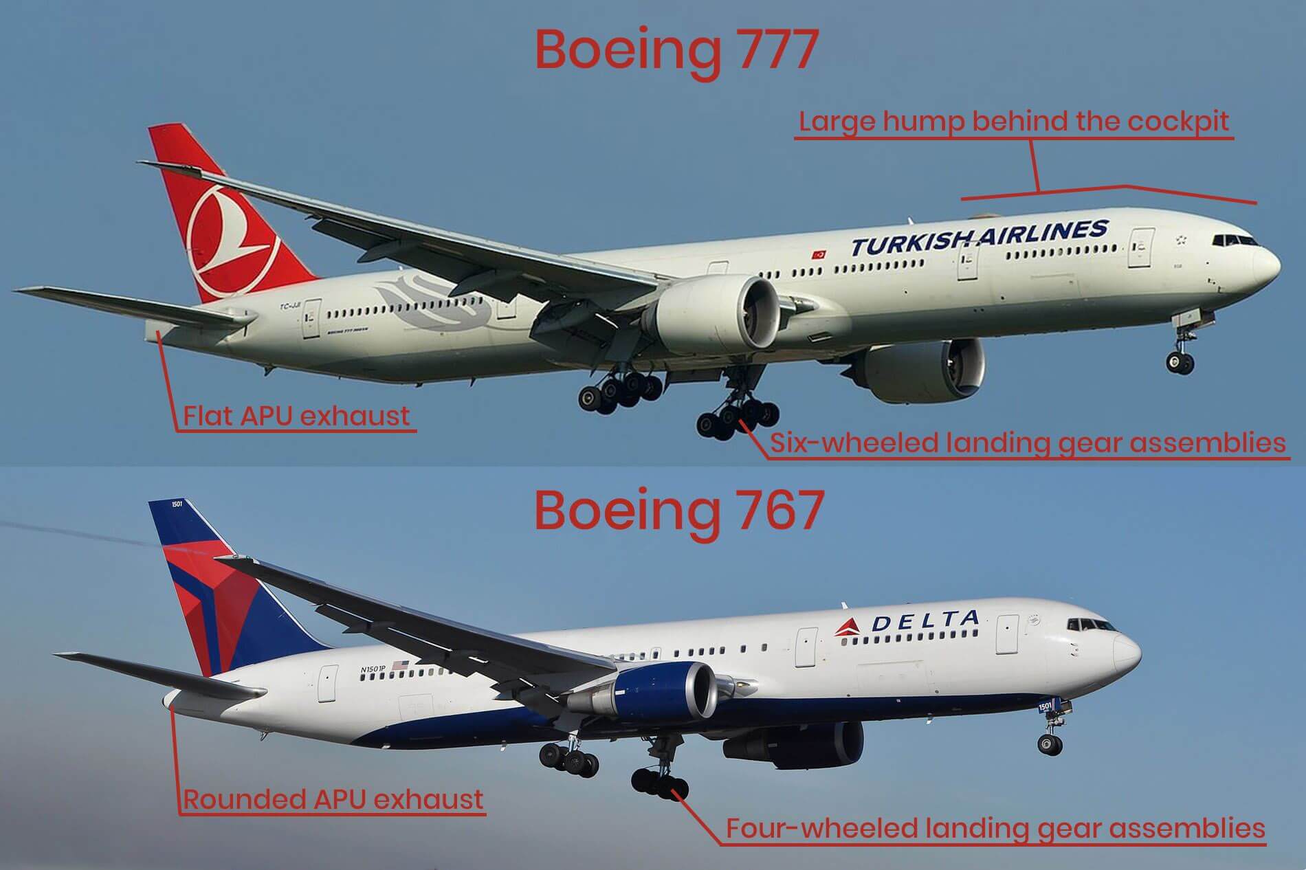 Boeing 777 767 spotting guide