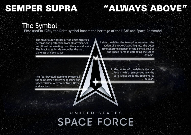 U.S. Space Force logo